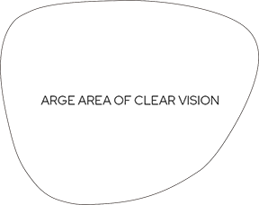 Single Vision Lenses