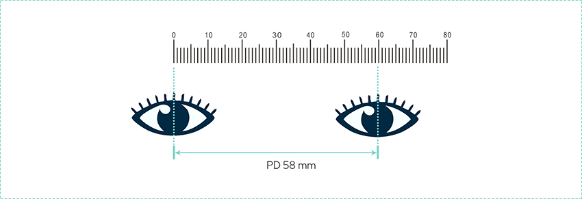 Look straight ahead and read the millimeter line that matches up with the center of your right pupil,this number represents your single PD in millimeters